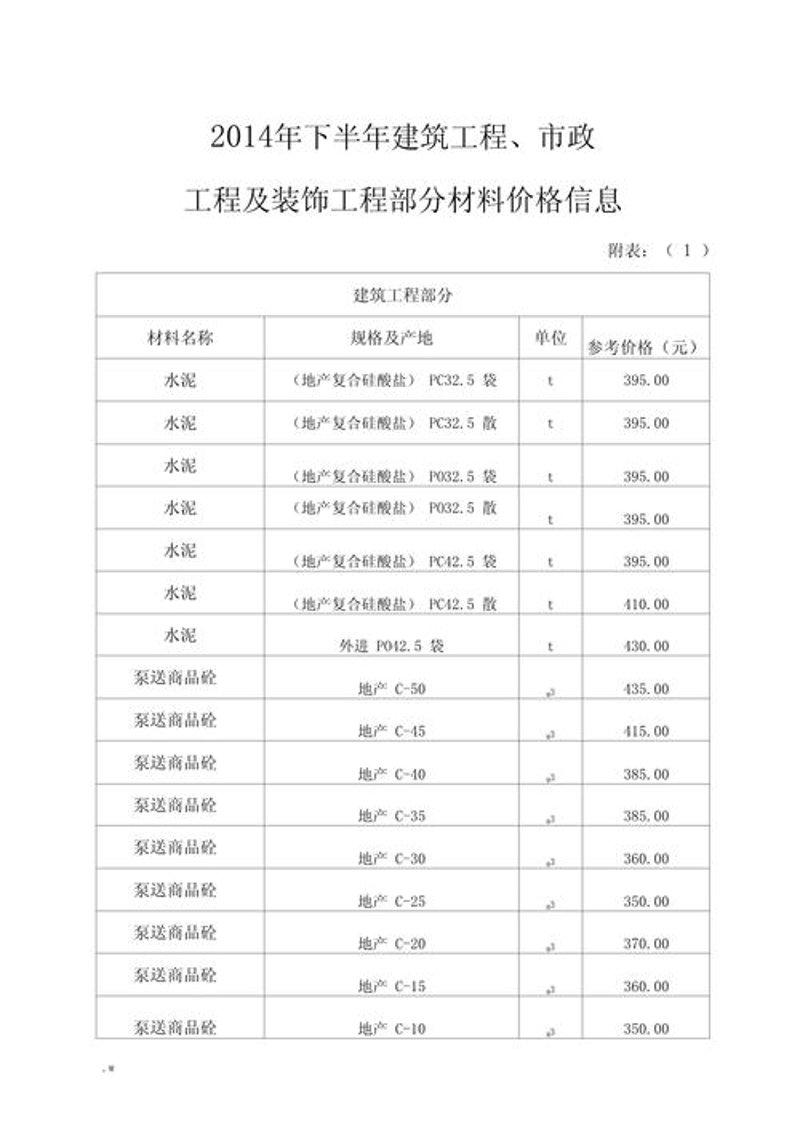 电线电缆行业的现状与未来趋势